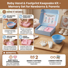 Load image into Gallery viewer, Newborn Hand and Footprint Impression Kit with Multiple Print Materials