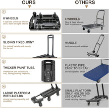Load image into Gallery viewer, Heavy Duty 440LB Moving Dolly Moving Cart - Zoolase