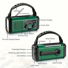 Load image into Gallery viewer, EcoPower Radiator Emergency Radio with Flashlight and USB Charger
