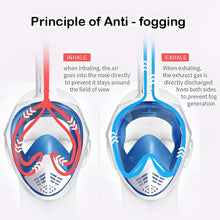 Load image into Gallery viewer, Full Face Anti Fog Underwater Scuba Diving Mask 4.9/5 by 3,827 Verified Customers
