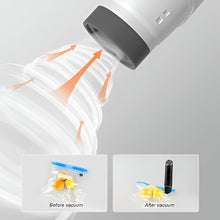 Load image into Gallery viewer, Premium Compact Vacuum Sealer

