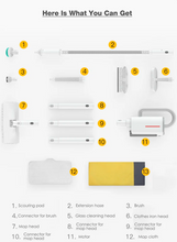 Load image into Gallery viewer, 5-in-1 Steam Cleaner
