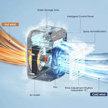 Load image into Gallery viewer, Compact Portable Air Conditioner Fan with USB Charging

