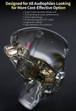 Load image into Gallery viewer, In-Ear Monitors
