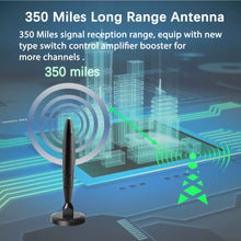 Load image into Gallery viewer, HDTV 4K Magnetic Digital Antenna High-Performance Indoor Antenna with Amplifier
