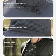 Load image into Gallery viewer, Ultimate Outdoor Sun Hat with Rechargeable LED and Wide Brim
