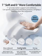 Load image into Gallery viewer, Ergonomic Memory Foam Lumbar Support Pillow
