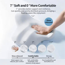 Load image into Gallery viewer, Ergonomic Memory Foam Lumbar Support Pillow
