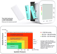 Load image into Gallery viewer, Accurate and Convenient Blood Pressure Monitor for Daily Health Tracking
