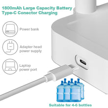 Load image into Gallery viewer, Smart Electric Water Dispenser
