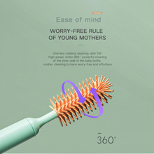 Load image into Gallery viewer, Electric Baby Bottle Brush

