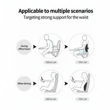 Load image into Gallery viewer, Ergonomic Memory Foam Lumbar Support Pillow
