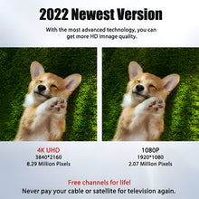 Load image into Gallery viewer, Long Range Indoor HDTV 4K Digital Antenna 600 Miles
