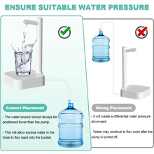 Load image into Gallery viewer, Smart Electric Water Dispenser

