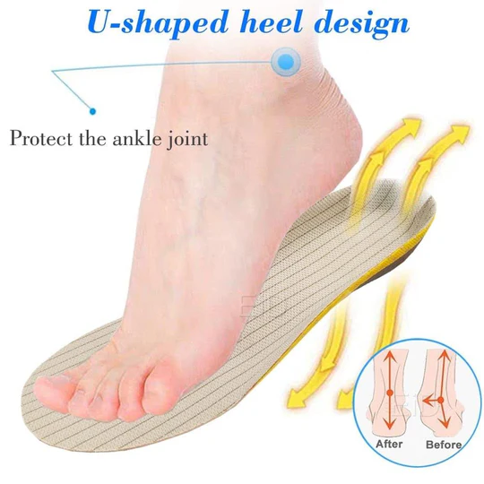 2 pieces Premium Orthotic Gel Insoles Orthopedic Flat Foot Health Sole Pad For Shoes Insert Arch Support Pad For Plantar fasciitis Unisex