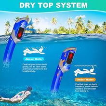 Load image into Gallery viewer, Adult Snorkel and Dive Mask Set with Silicone Seal, Dry Snorkel and 180 Degree Clear Vision
