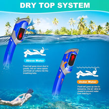 Load image into Gallery viewer, Adult Snorkel and Dive Mask Set with Silicone Seal, Dry Snorkel and 180 Degree Clear Vision
