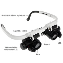 Load image into Gallery viewer, LED Glasses Magnifier 8x 15x 23x
