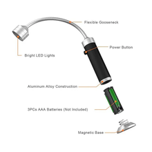 Load image into Gallery viewer, Magentic Barbeque LED Light
