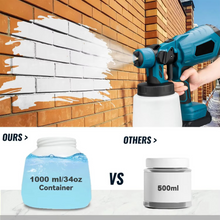 Load image into Gallery viewer, 34oz Cordless Electric Paint Sprayer, High Power HVLP Spray Gun for Furniture and Metal Surfaces
