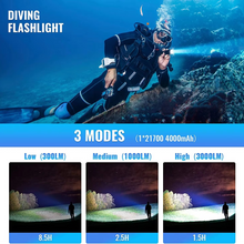 Load image into Gallery viewer, High Lumen Scuba Diving Flashlight 3000lm Waterproof Magnetic Ring Torch
