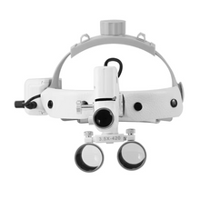 Load image into Gallery viewer, Professional LED Headlamp with 3.5X Magnification Loupes
