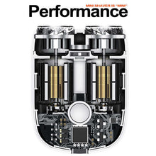 Load image into Gallery viewer, Dual Rotary Electric Shaver with Wet and Dry Operation and Fast Charging
