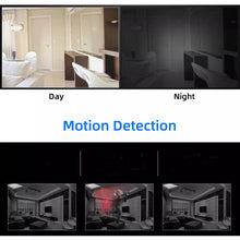 Load image into Gallery viewer, Compact Wireless Camera with 1080p HD Recording and Night Vision
