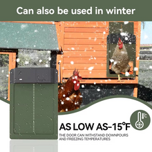 Load image into Gallery viewer, Smart Automatic Chicken Coop Door Opener with Light Sensor and Waterproof Design
