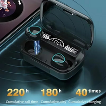 Load image into Gallery viewer, TWS Bluetooth Wireless Earbuds with LED Display, HiFi Stereo Sound, Waterproof Gaming Headset
