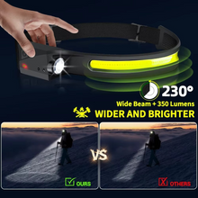 Load image into Gallery viewer, Ultra-Bright LED Rechargeable Headlamp with Motion Sensor Control
