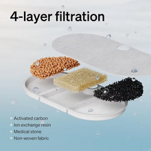 Load image into Gallery viewer, Silent USB Electric Pet Water Fountain with Auto Filtration
