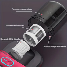 Load image into Gallery viewer, Ultimate Pet Hair Remover - Wireless Handheld Vacuum for Beds and Upholstery
