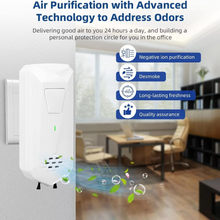 Load image into Gallery viewer, Compact Air Ionizer for Home and Office – Quiet Plug In Air Freshener and Negative Ion Generator
