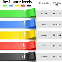 Load image into Gallery viewer, Resistance Bands Fitness Set for Strength Training and Full Body Workouts
