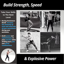 Load image into Gallery viewer, Resistance Training Belt Set for Leg and Core Strength
