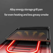 Load image into Gallery viewer, Electric Smokeless Non Stick Portable Grill 1366W Indoor Barbecue
