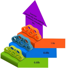 Load image into Gallery viewer, Finger Trainer and Hand Grip Strengthener Elastic Resistance Band
