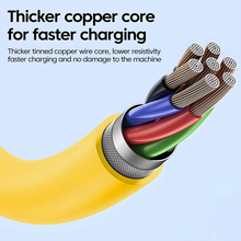 Load image into Gallery viewer, Multi-Device 65W Fast Charging USB-C Cable for iPhone, Xiaomi, Samsung
