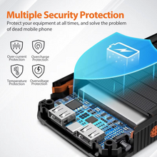 Load image into Gallery viewer, 20000mAh Portable Solar Power Bank with Dual USB and LED Flashlight
