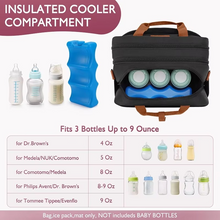 Load image into Gallery viewer, Detachable Breast Pump Bag With Insulated Pockets And Multiple Compartments
