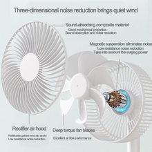Load image into Gallery viewer, Compact Quiet USB Desktop Fan
