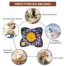 Load image into Gallery viewer, Slow Feeder Snuffle Mat for Dogs, Anti Gulping Plush Feeding Mat
