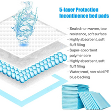 Load image into Gallery viewer, 30-Pack Super Absorbent Disposable Urine Pads for Pets and Elderly Care, 13 x 18 Inches
