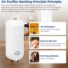 Load image into Gallery viewer, Compact Air Ionizer for Home and Office – Quiet Plug In Air Freshener and Negative Ion Generator
