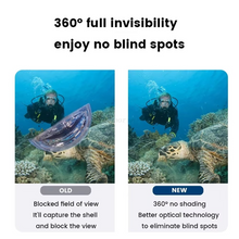Load image into Gallery viewer, Invisible Waterproof Dive Case for Insta360 X3 - 164 ft Underwater Housing Shell
