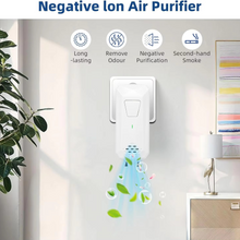 Load image into Gallery viewer, Compact Air Ionizer for Home and Office – Quiet Plug In Air Freshener and Negative Ion Generator

