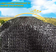 Load image into Gallery viewer, Black shade cloth sunblock mesh cover
