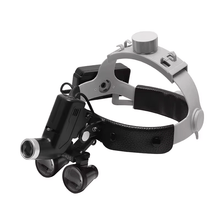 Load image into Gallery viewer, Professional LED Headlamp with 3.5X Magnification Loupes
