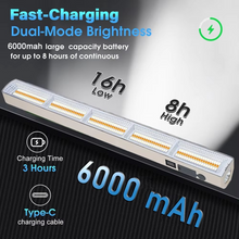 Load image into Gallery viewer, Ultra-Bright 16-Inch LED Work Light with Multi-Mode Settings and Full-Night Battery

